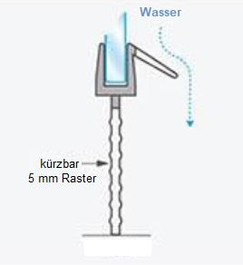 Universaldichtung mit anpassbarer 25 mm Lippe im 5 mm Raster – Für 6 oder 8 mm Glas – Art.Nr. 009B3
