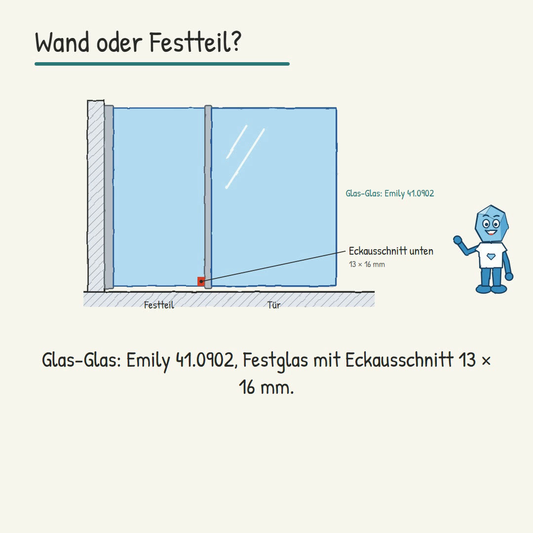 Erklärvideo: Welches drehbare Wandprofil passt? Emily für 6 mm, NLO60 für 8 mm, Glas-Wand oder Glas-Glas, Hebe-Senk, Gewicht und Wandausgleich