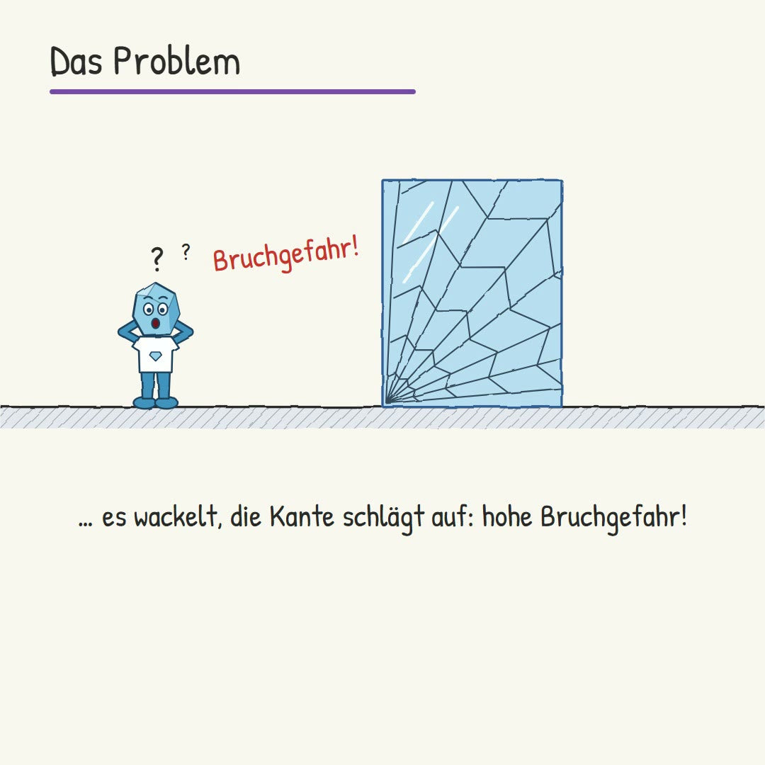 Erklärfilm Transparente Unterlagen PSB 6 × 51 mm: Einbau im U-Profil und auf Fliese oder Duschwanne