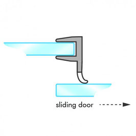 Überlappungsdichtung mit 90°-Lippe – Für 6 oder 8 mm Glas – Art.Nr. 004