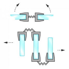 Verbindungsdichtung aufsteckbar Glas-Glas mit langer Lippe – Für 6 oder 8 mm Glas – Art.Nr. 006A