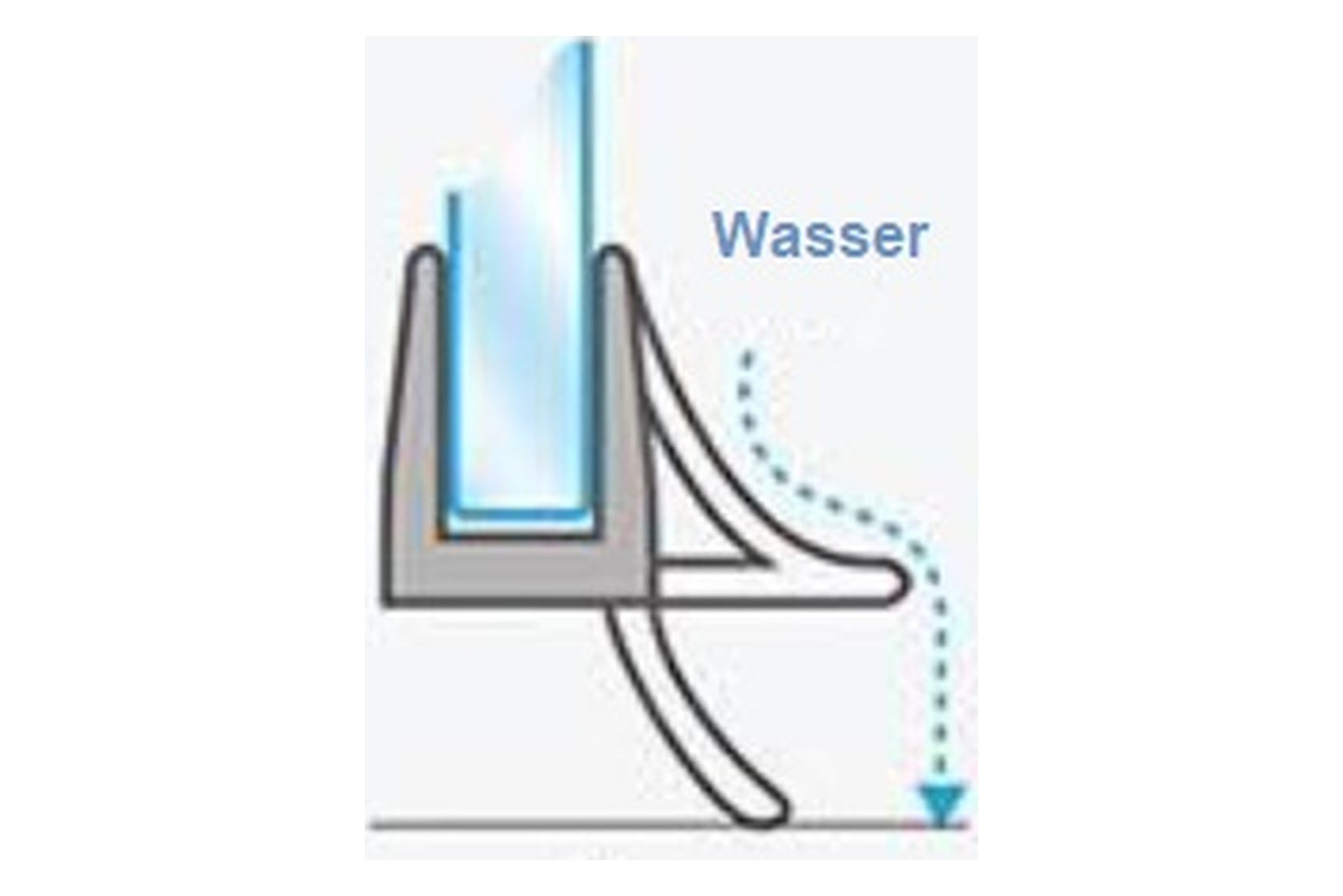 Einbauskizze Duschdichtung am Glas, Wasserführung über die Abtropfkante, Art.Nr. 009C