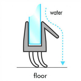 Duschdichtung mit doppelter Dichtlippe und Wasserabweiser – Für 6 oder 8 mm Glas – Art.Nr. 009B1