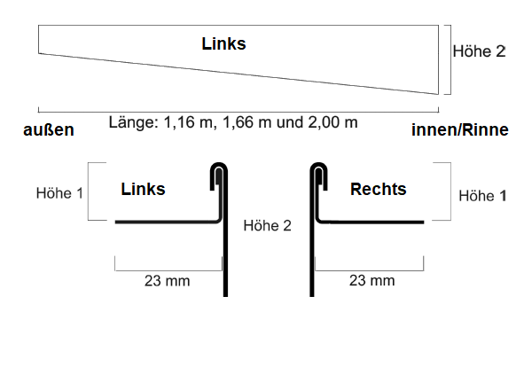 Fliesen Gefälleprofil mit 2-tlg. Gefällekeil für Duschboden – Edelstahl K220 matt geschliffen – Art.Nr. GPD