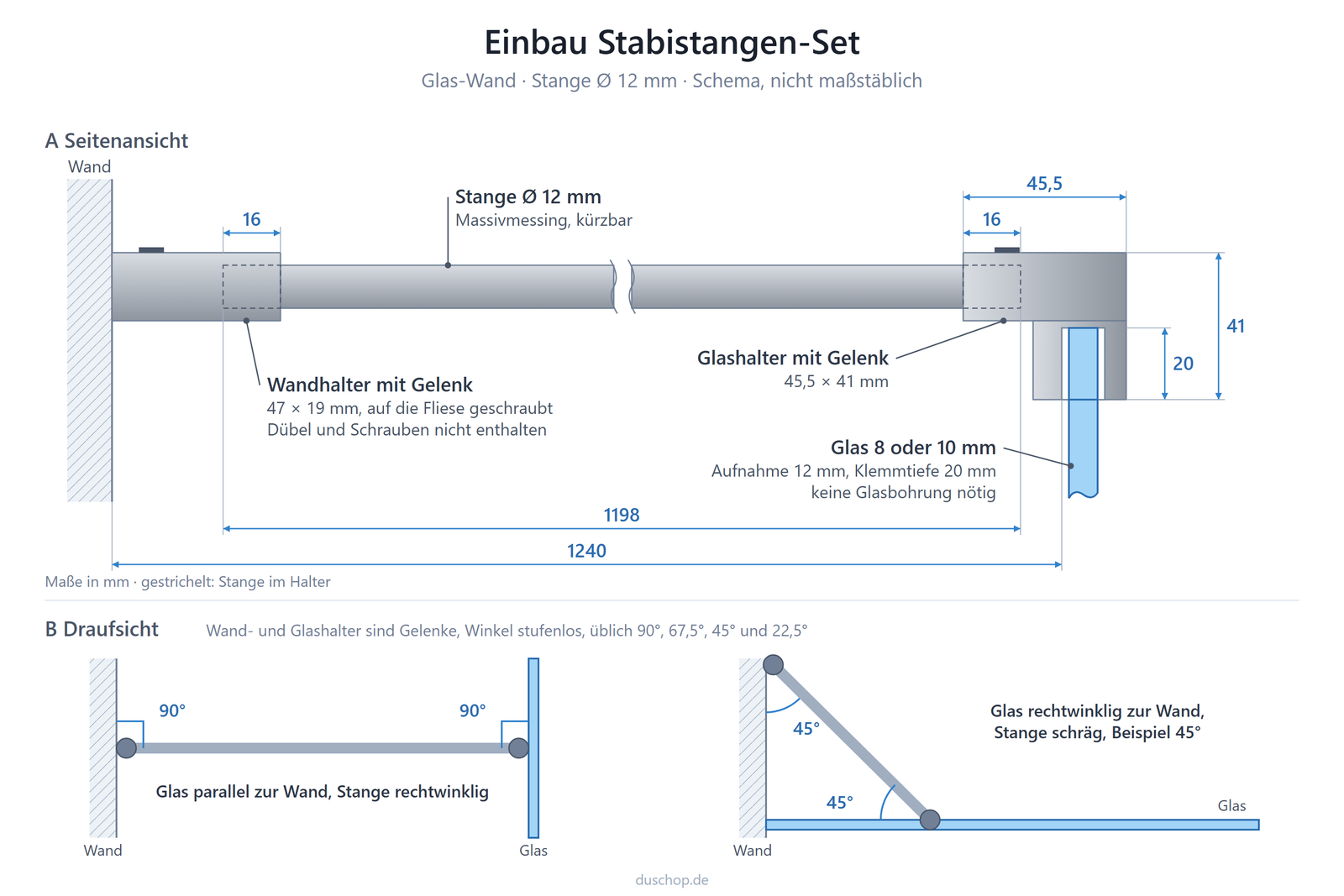 Einbauskizze S1212SET, Stabistangen-Set Glas-Wand, Stange rund Ø 12 mm, Gesamtlänge 1240 mm, Wandhalter und Glashalter mit Gelenk, Winkel stufenlos einstellbar, für 8 oder 10 mm Glas ohne Bohrung