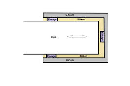 Alu-U-Wandprofil, Farbe: Edelstahl gebürstet, zur innenseitigen Silikonverklebung, Art.Nr. SDCD38/12