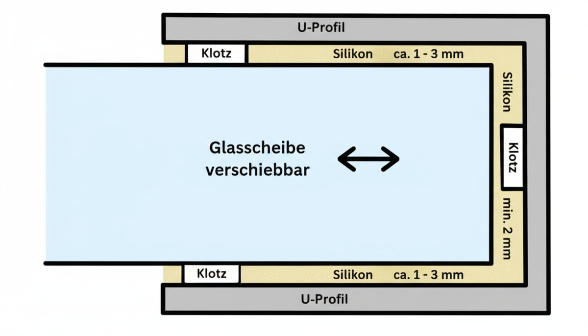 Alu-U-Wandprofil zur innenseitigen Silikonverklebung, Art.Nr. SDCD38/12