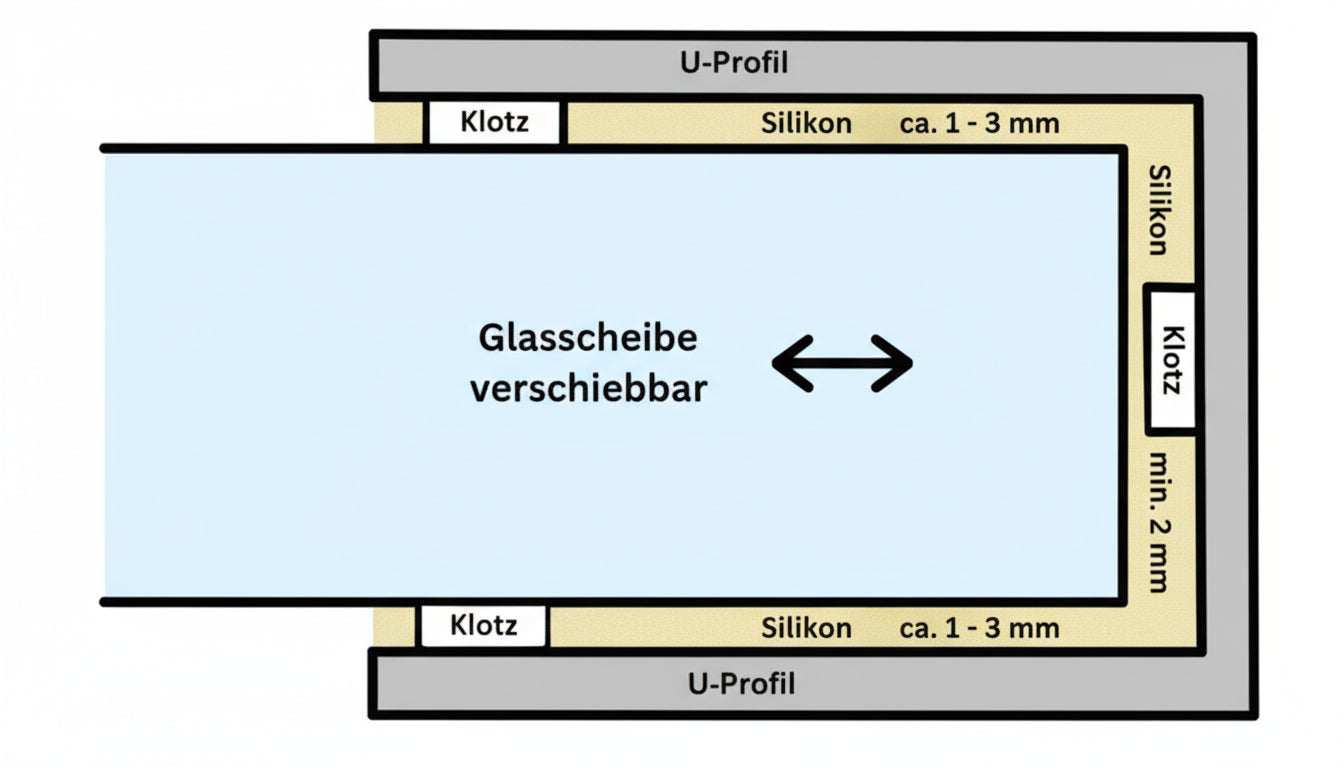 Alu-U-Wandprofil zur innenseitigen Silikonverklebung, Schwarz