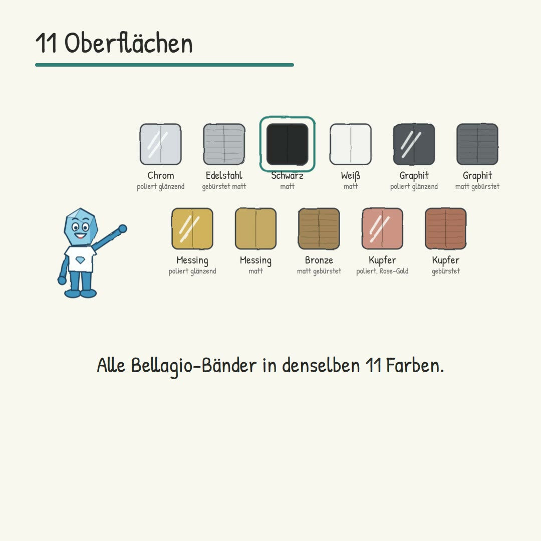Erklärvideo: Bellagio-Pendeltürband Glas-Wand und Glas-Glas in 11 Oberflächen