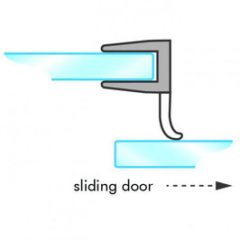 Überlappungsdichtung aus Polycarbonat mit 90°-Lippe – Für 6, 8 oder 10 mm Glas – Art.Nr. S004