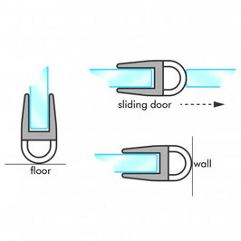 Polycarbonat-Streifdichtung (Ballondichtung) hochtransparent – Für 6 oder 8 mm Glas – Art.Nr. S007